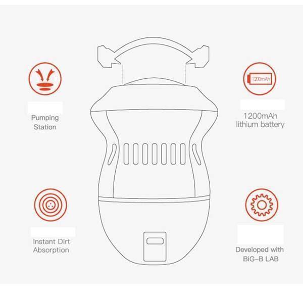 Electric Automatic Vacuum Adsorption Foot Grinder