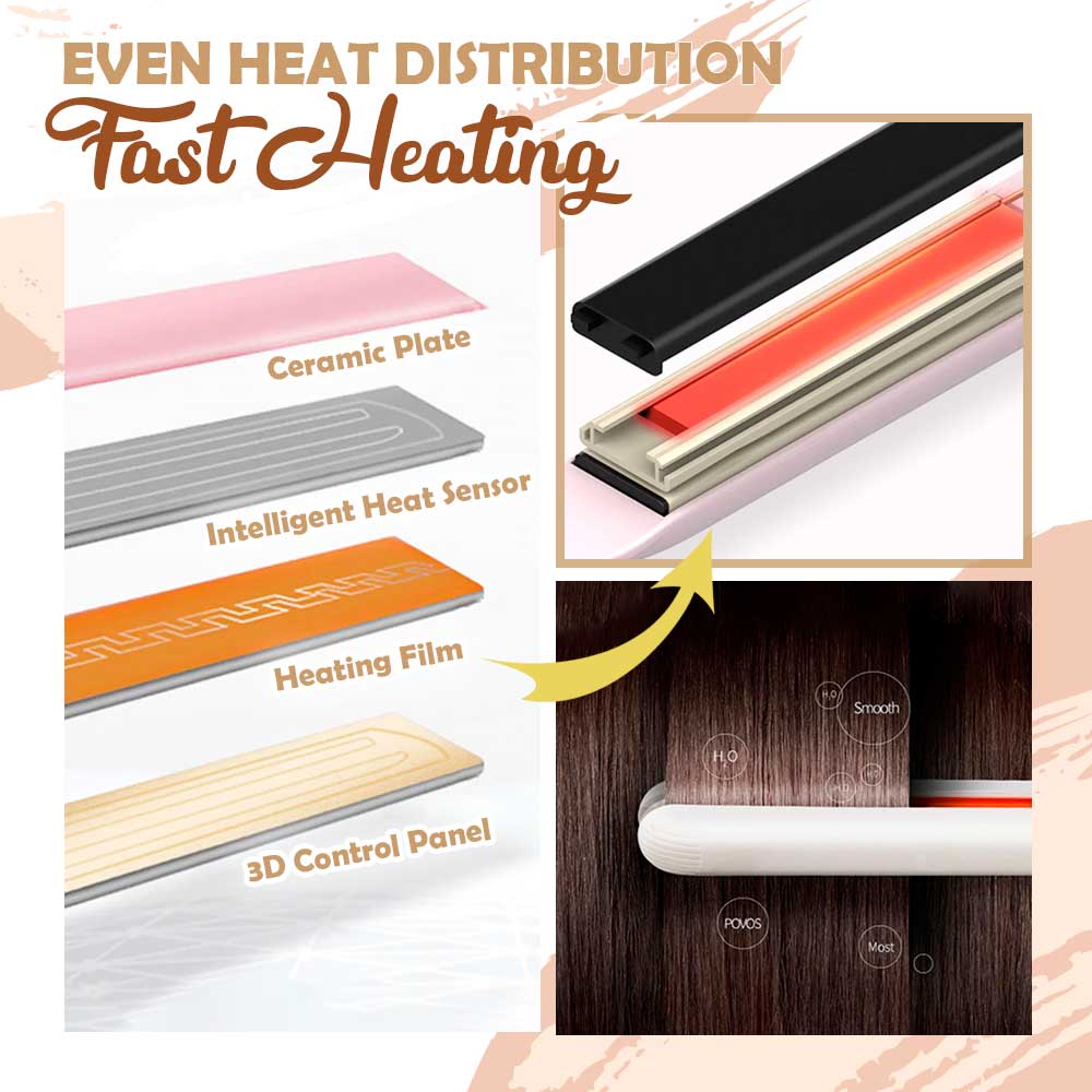 Mini Travel Ceramic Curler