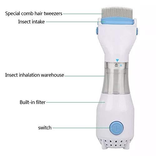 LiceTex Automatic Head Lice Eliminator