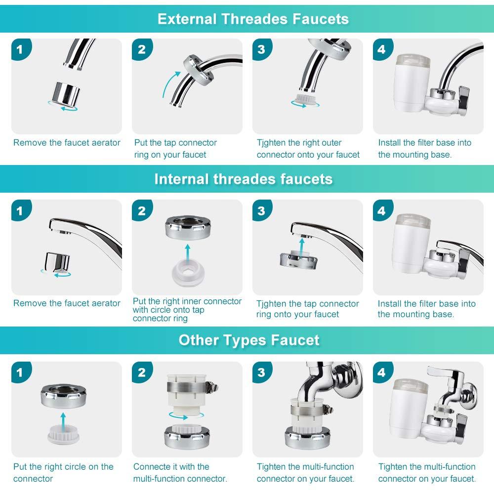 Faucet Water Household Purifier Filter