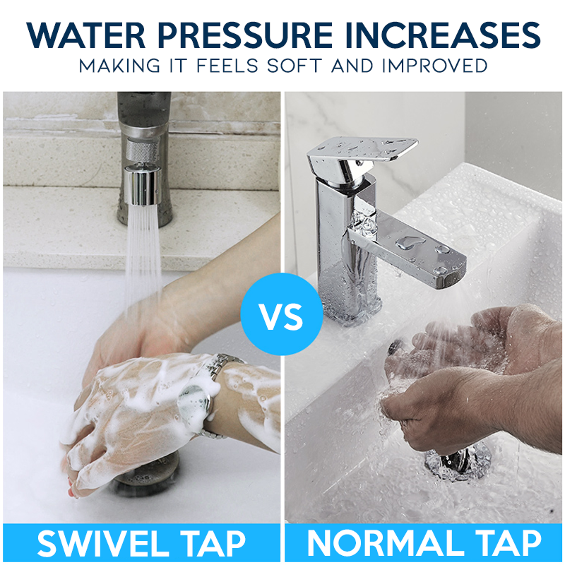 Swivel Water Bubbler Tap Attachment
