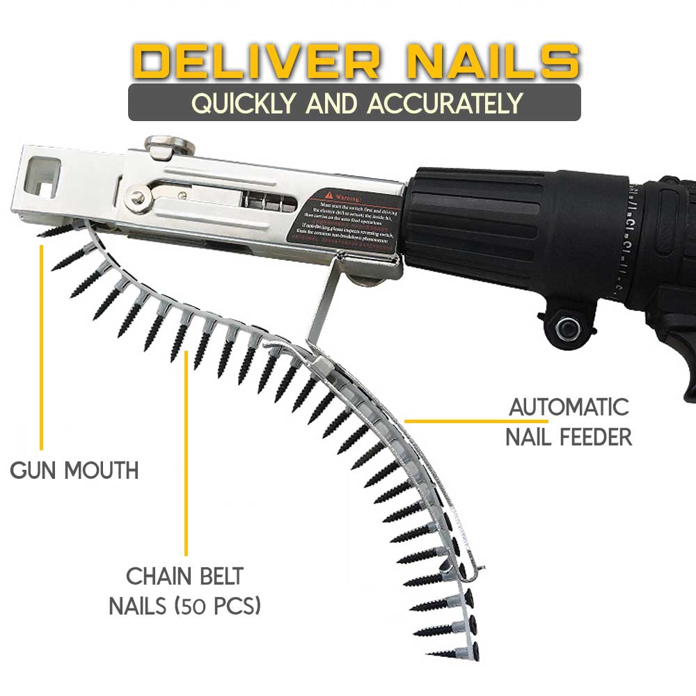 Automatic Screw Spike Chain Adaptor