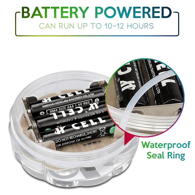 LED Pool Lights