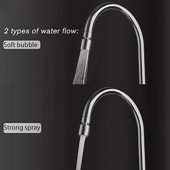 1.8GPM Kitchen Sink Aerator