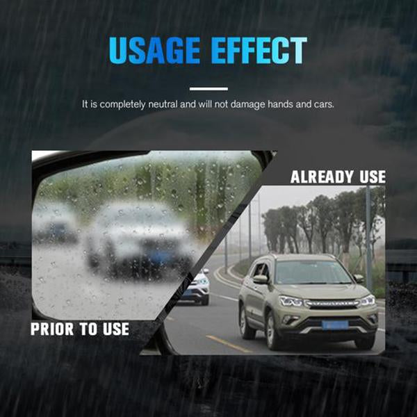 Glass Anti-fog Rainproof Agent