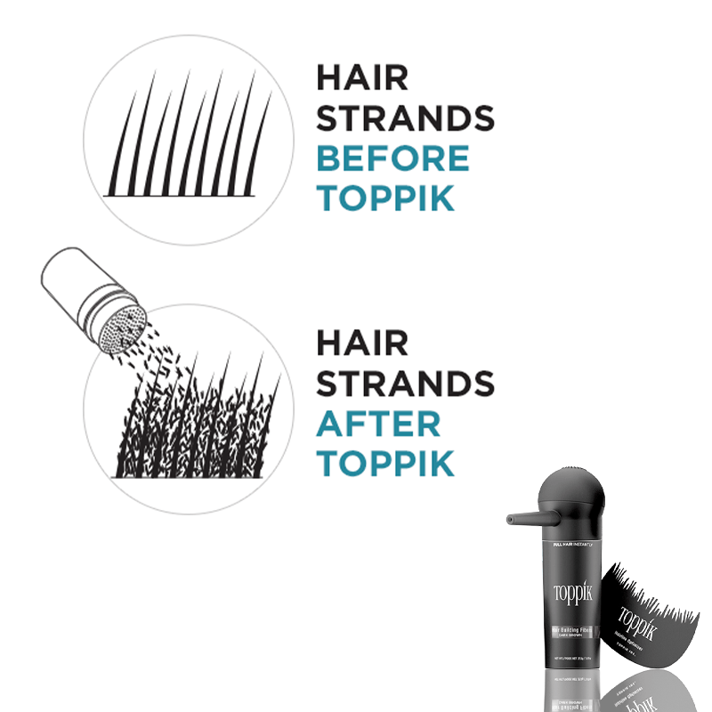 Hair Building Natural Fibers Spray