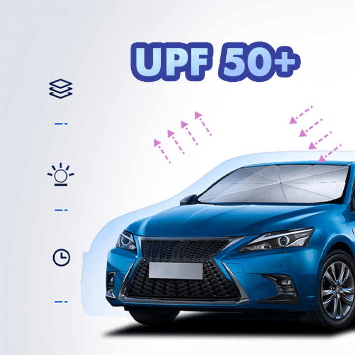 Umbrellcar Sun Visor