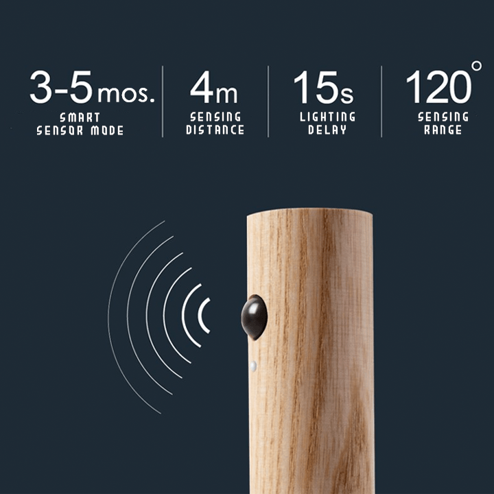 Rechargeable Wooden Motion Sensor Night Light