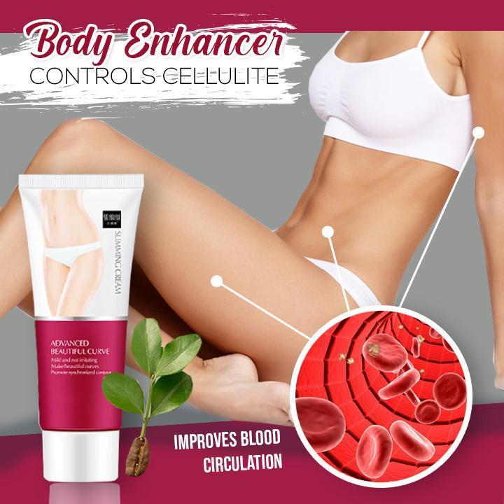Advanced Chili Heat Tighten Cream