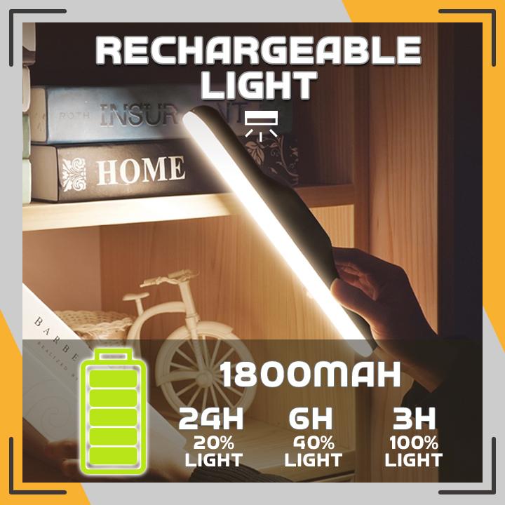 USB Rechargeable Magnetic Eye-Protection Light