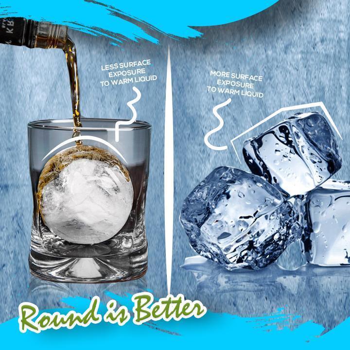 Evenly Ice Ball Maker