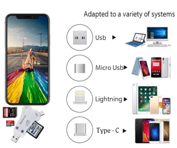 4 in 1 iFlash Pro Drive Card Reader