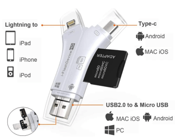 4 in 1 iFlash Pro Drive Card Reader
