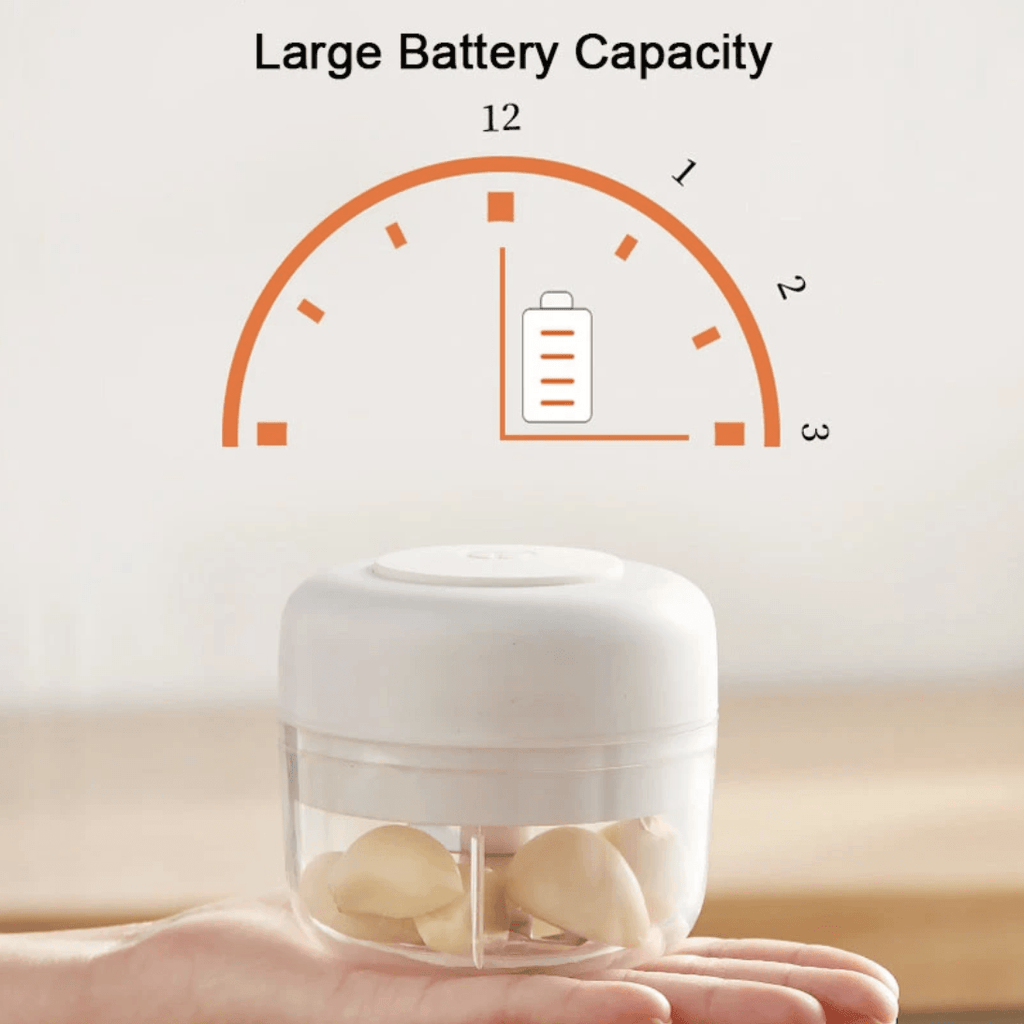 Mini Electric Food Chopper