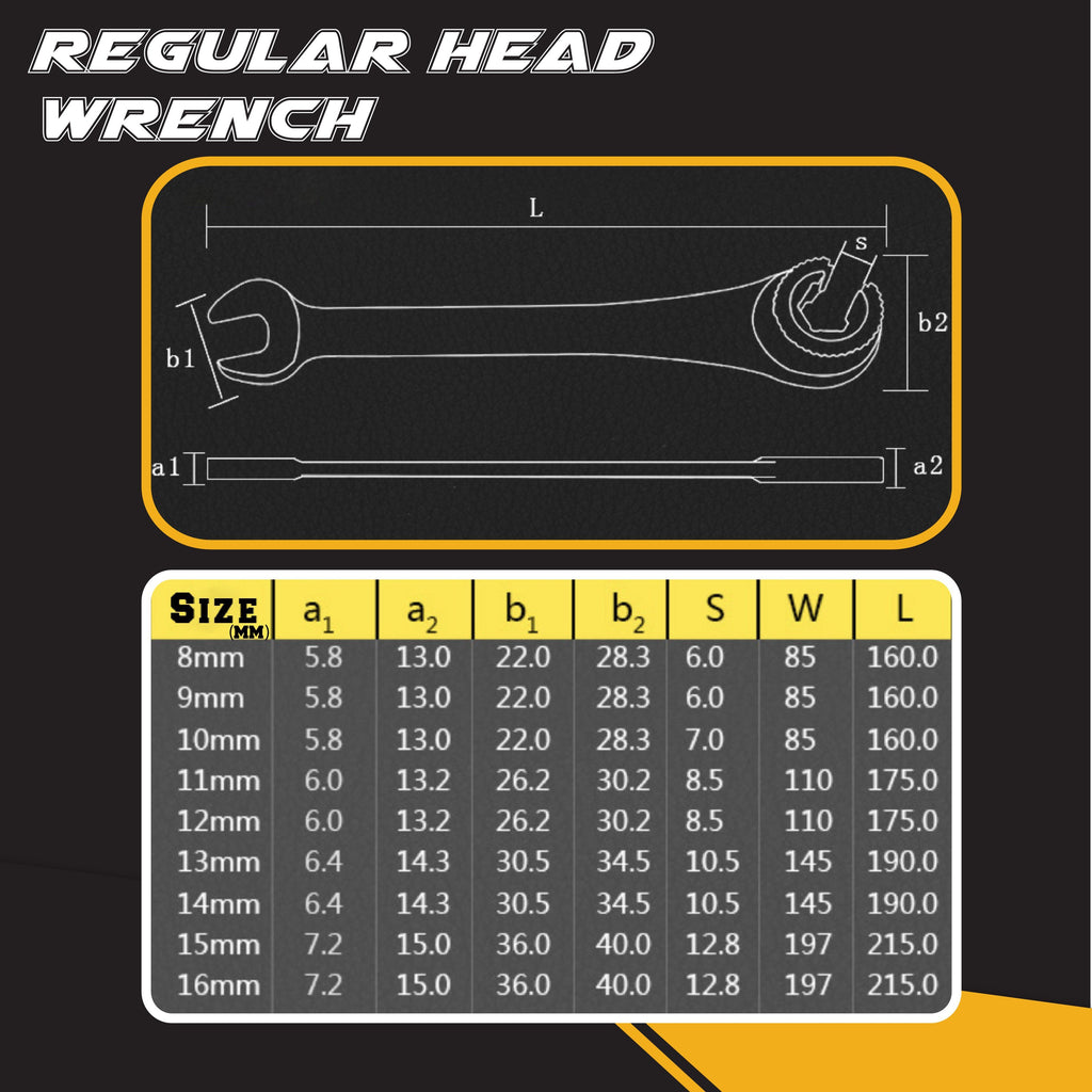 Tubing Ratchet Wrench