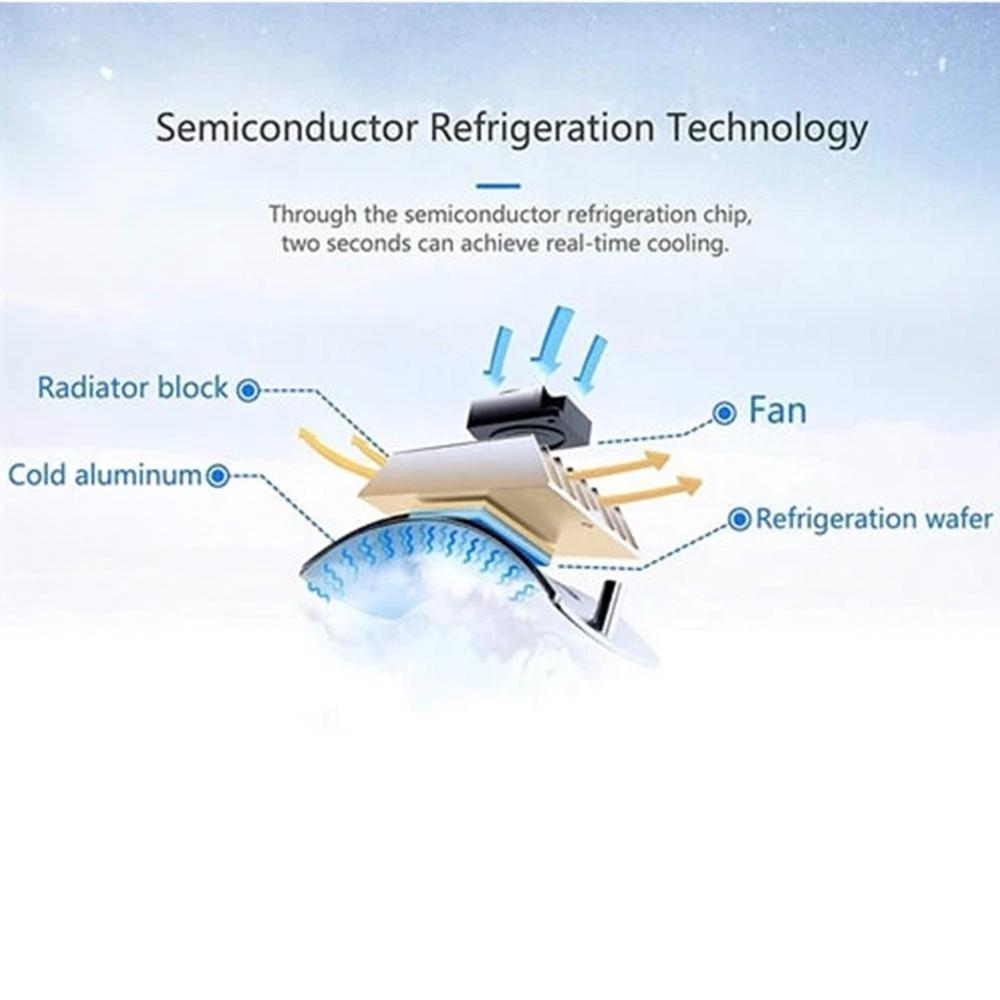 Bladeless Mute Neckband Fan