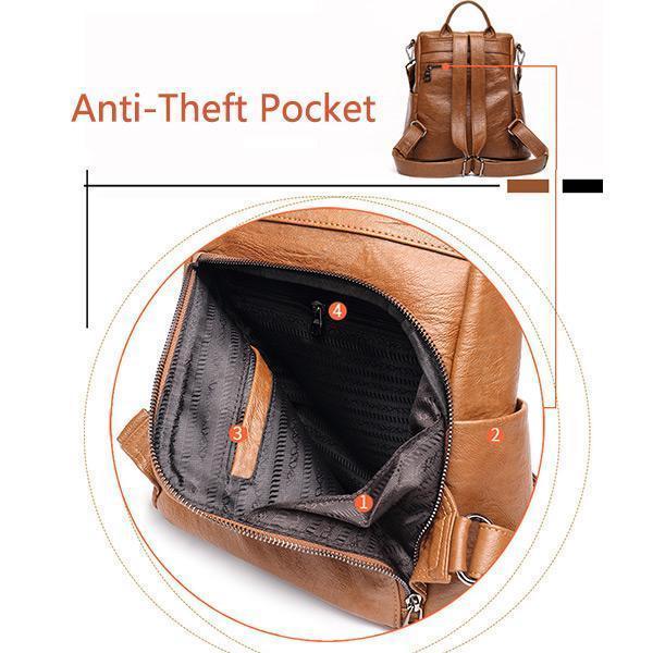 Premium Leather Backpack