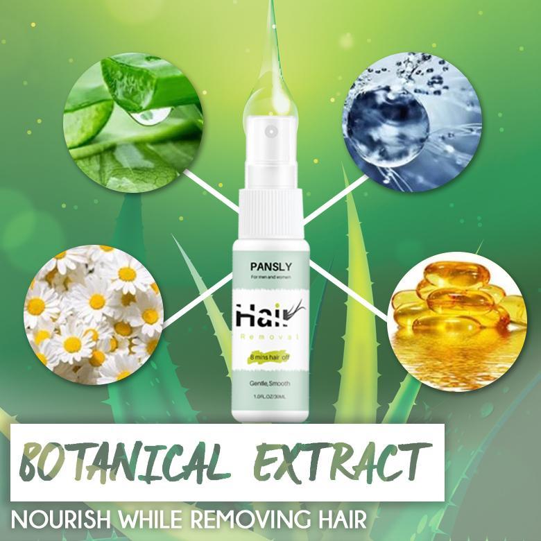 Silky Smooth Instant Hair Removal Lotion