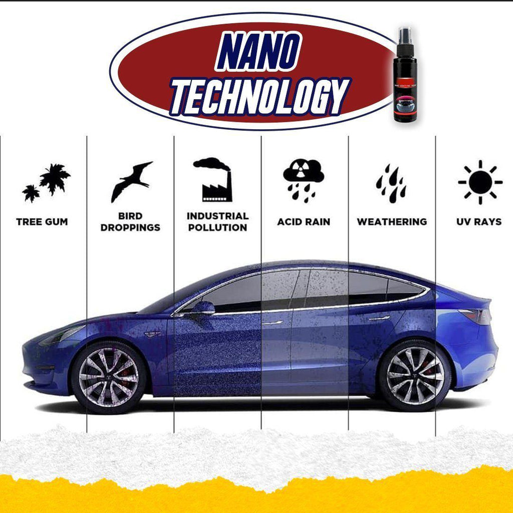 Nano Tech Car Scratch Eraser